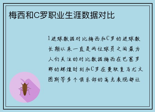 梅西和C罗职业生涯数据对比